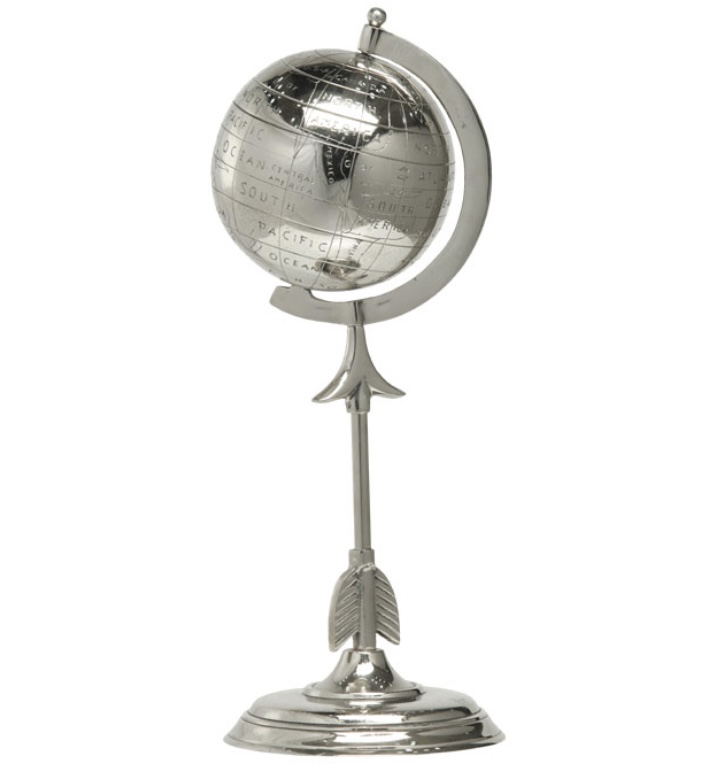 Globe